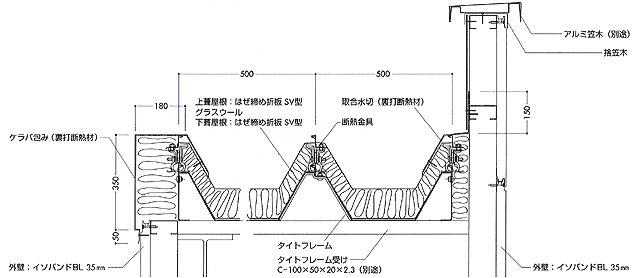 PoEǎ荇[